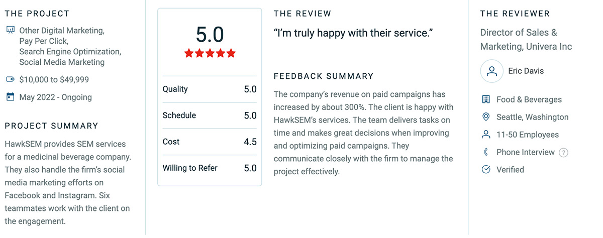 Clutch Review - Univera